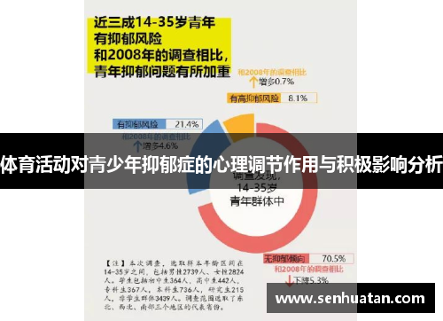 体育活动对青少年抑郁症的心理调节作用与积极影响分析