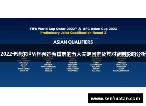 2022卡塔尔世界杯预选赛重启的五大关键因素及其对赛制影响分析
